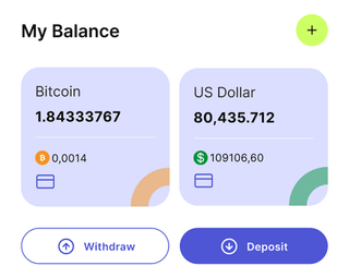 Klar Avkastheten dashboard-oversikt for automatisert trading